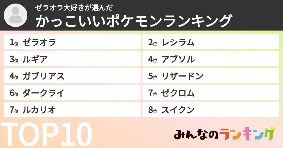 ゼラオラ大好きさんの「かっこいいポケモンランキング」