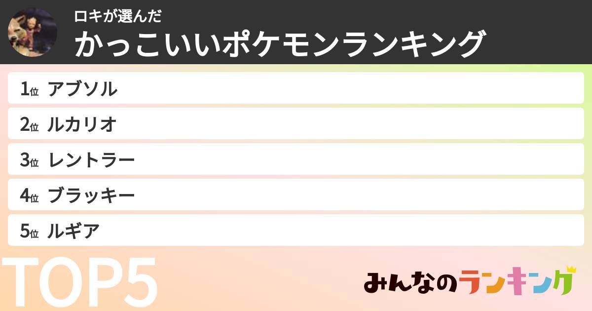 ロキさんの「かっこいいポケモンランキング」
