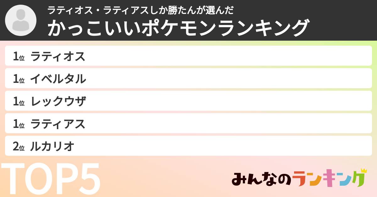 ラティオス・ラティアスしか勝たんさんの「かっこいいポケモンランキング」