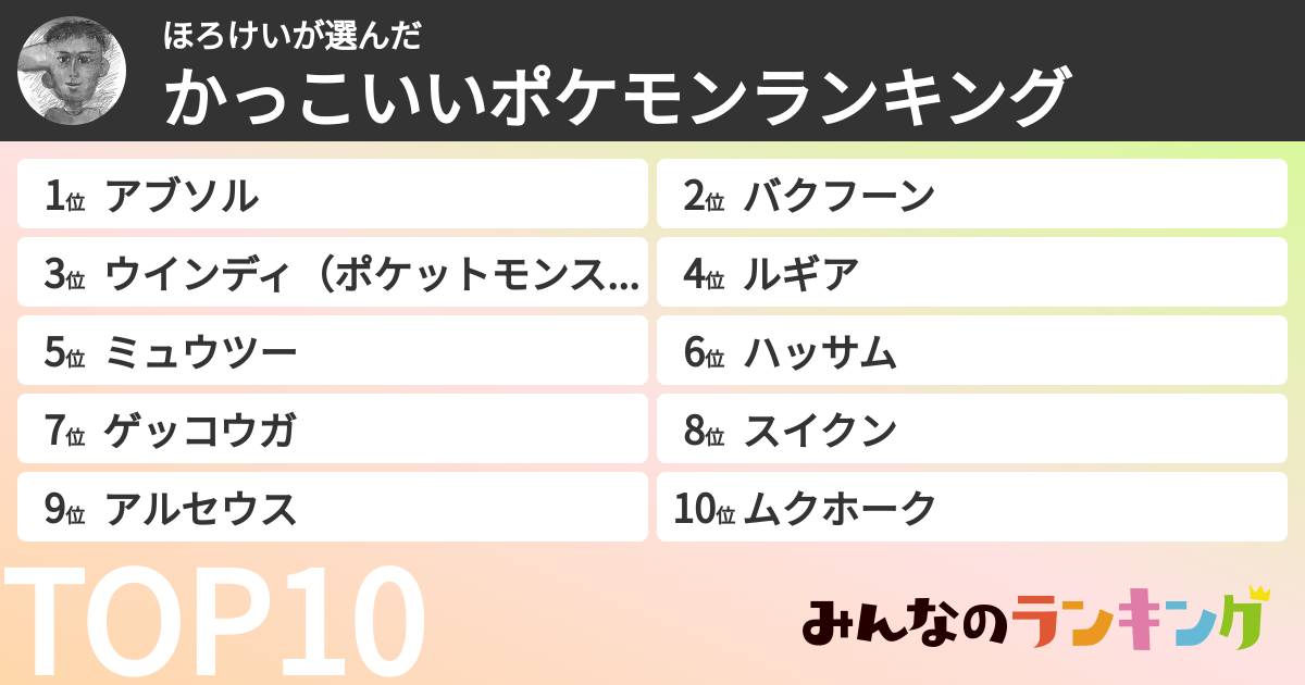 ほろけいさんの「かっこいいポケモンランキング」