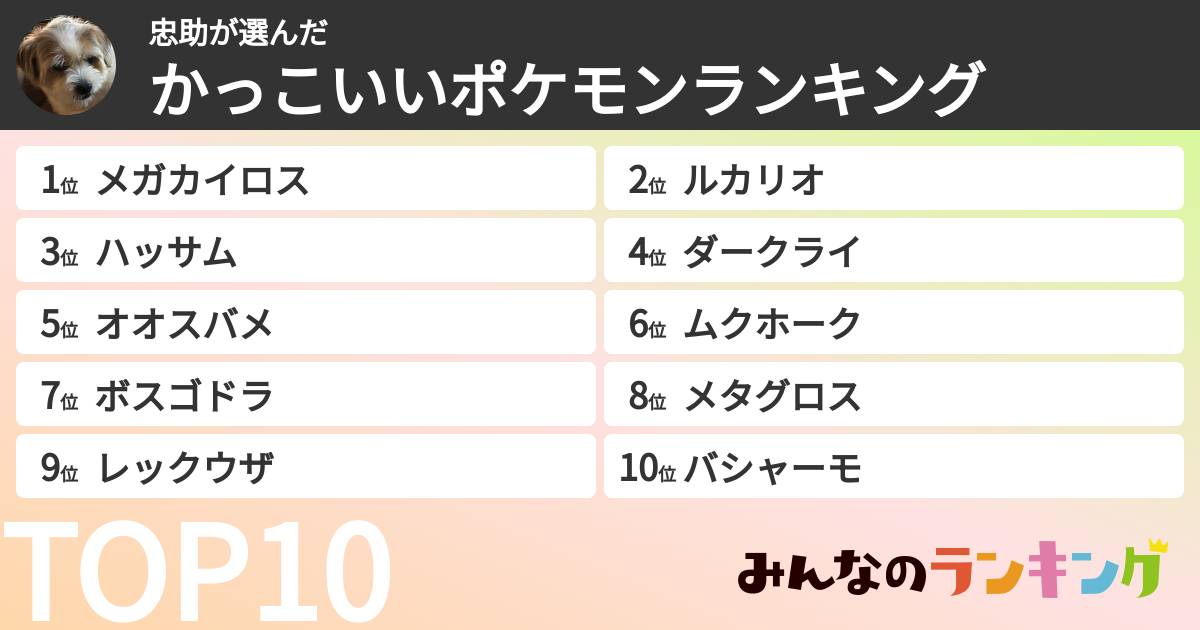 忠助さんの「かっこいいポケモンランキング」