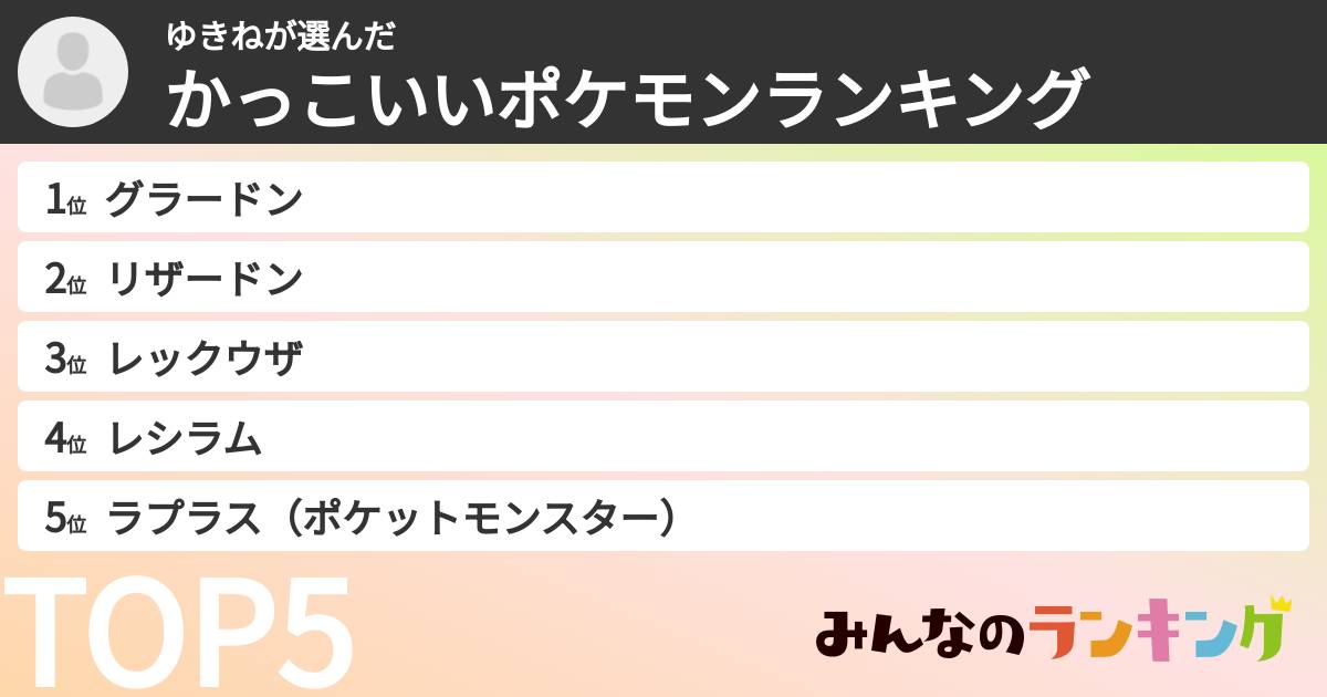 ゆきねさんの「かっこいいポケモンランキング」