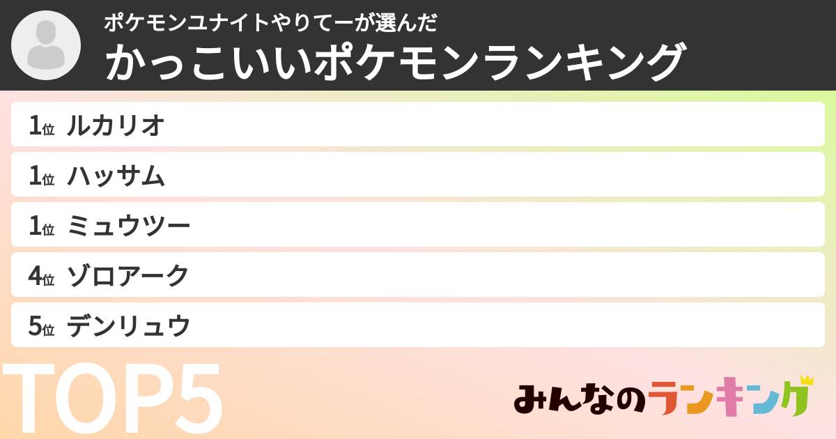 ポケモンユナイトやりてーさんの「かっこいいポケモンランキング」