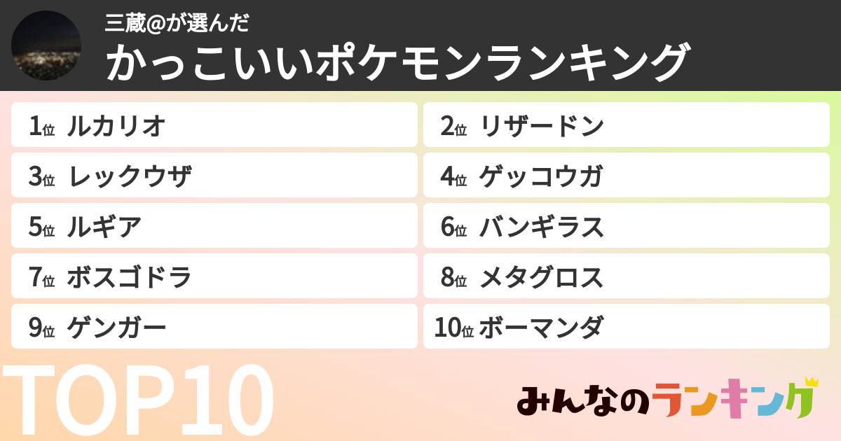 三蔵@さんの「かっこいいポケモンランキング」