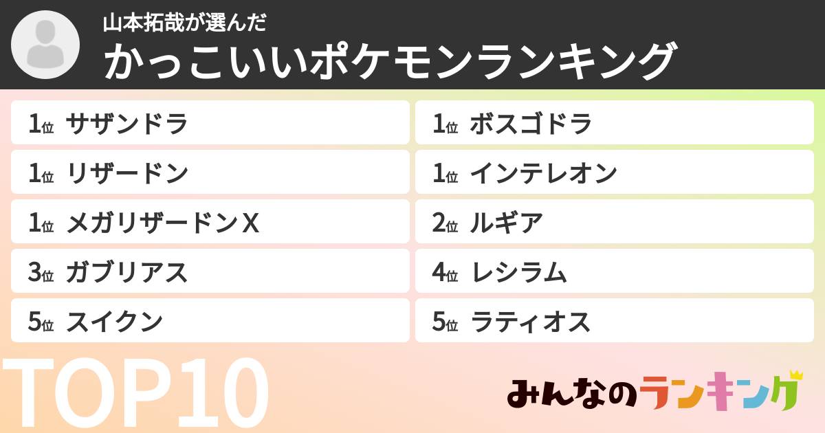 山本拓哉さんの「かっこいいポケモンランキング」