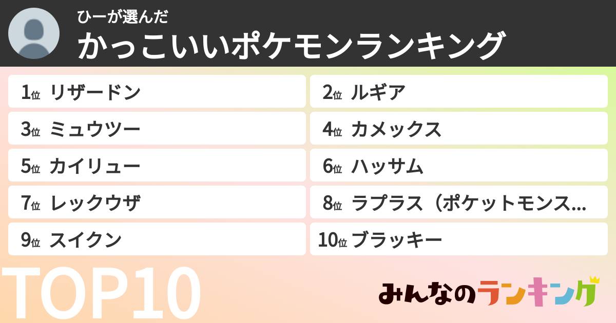 ひーさんの「かっこいいポケモンランキング」