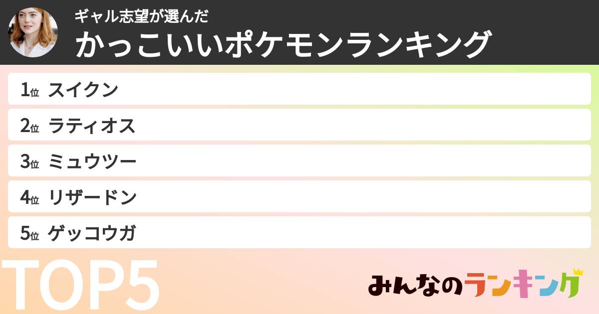 ギャル志望さんの「かっこいいポケモンランキング」