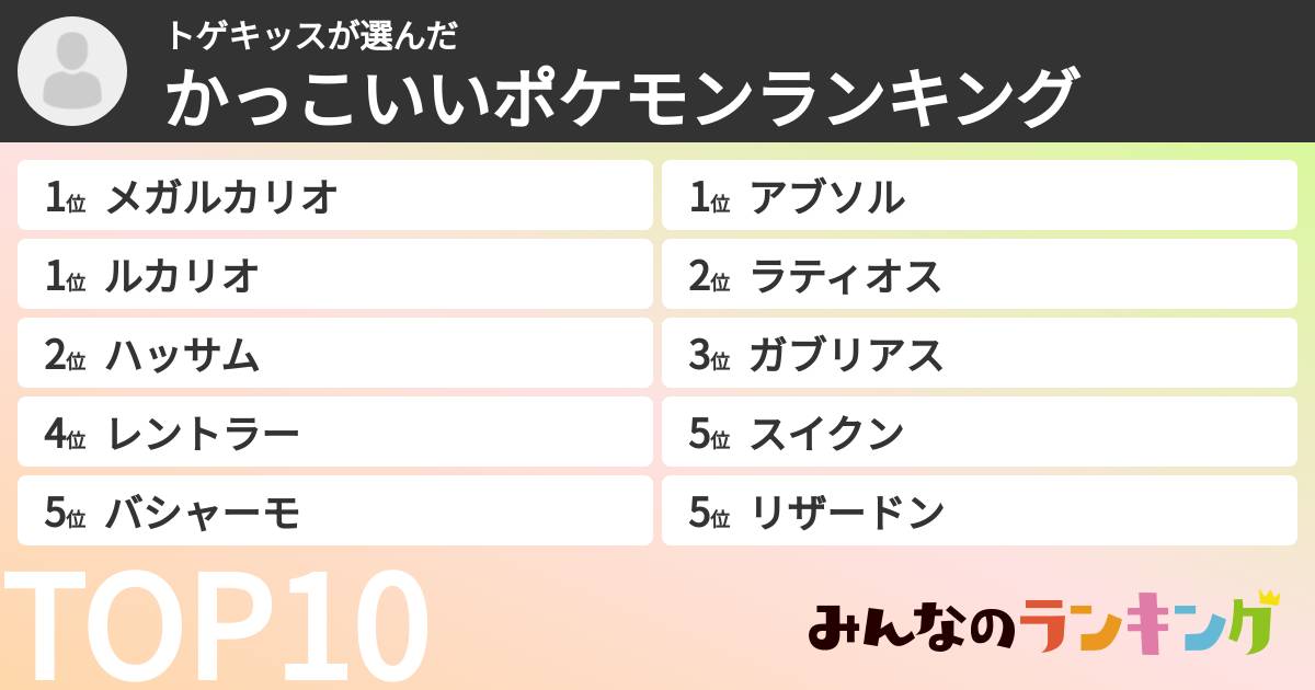トゲキッスさんの「かっこいいポケモンランキング」
