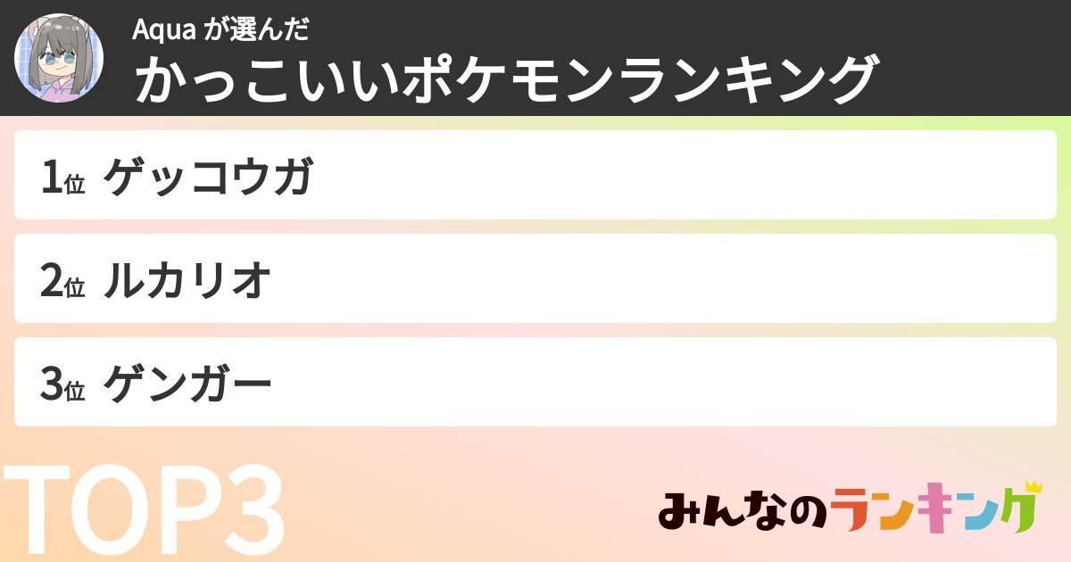 Aqua さんの「かっこいいポケモンランキング」