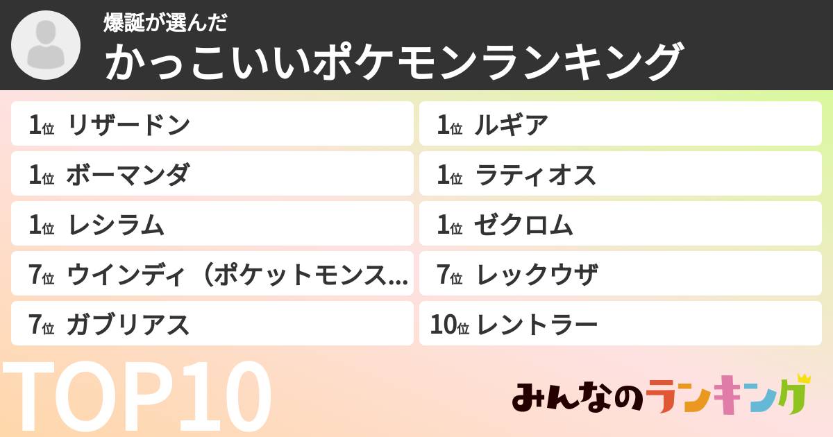 爆誕さんの「かっこいいポケモンランキング」