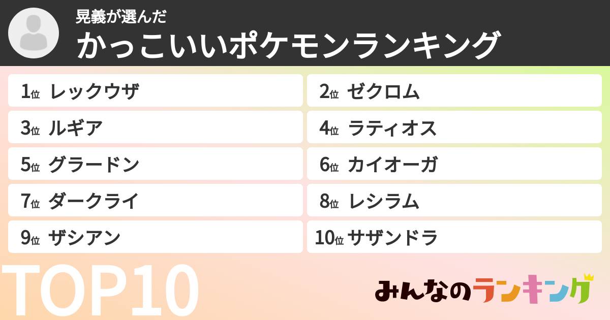 晃義さんの「かっこいいポケモンランキング」