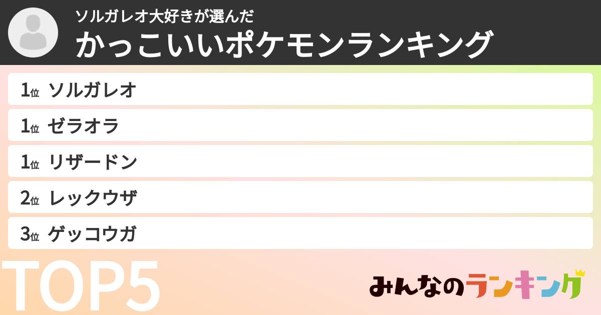 ソルガレオ大好きさんの「かっこいいポケモンランキング」