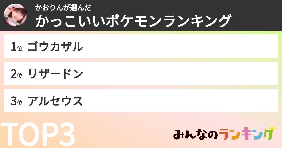 かおりんさんの「かっこいいポケモンランキング」