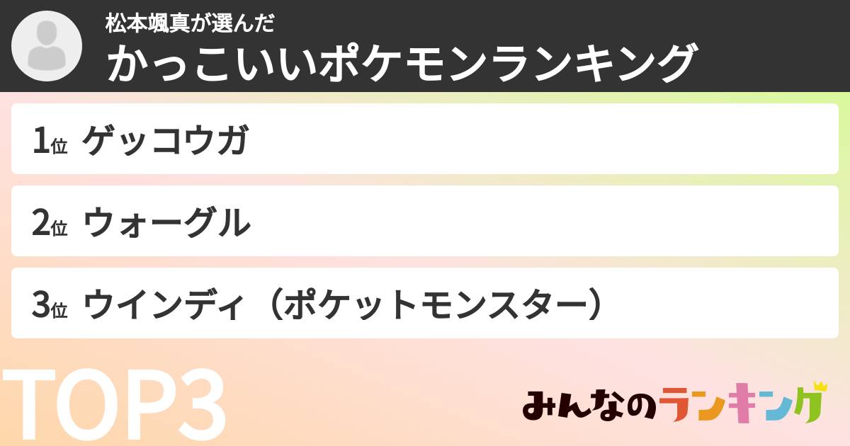 松本颯真さんの「かっこいいポケモンランキング」