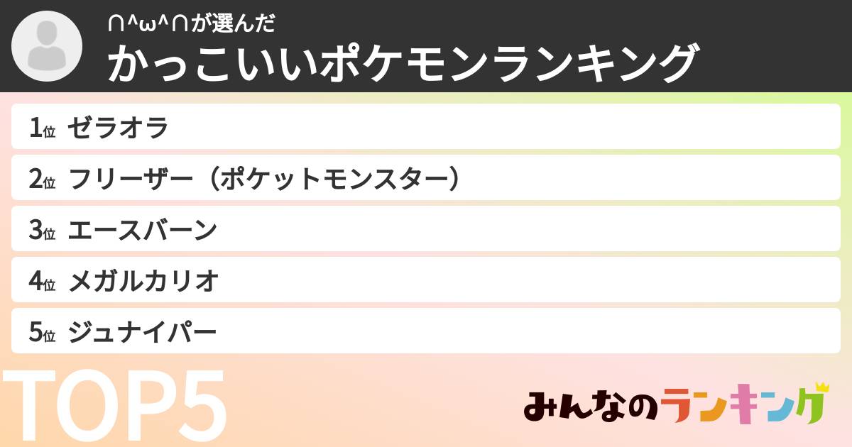 ∩^ω^∩さんの「かっこいいポケモンランキング」