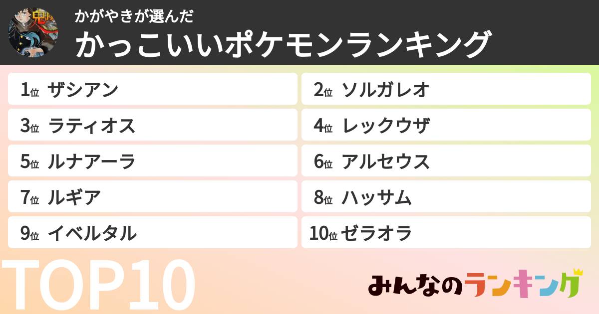 かがやきさんの「かっこいいポケモンランキング」