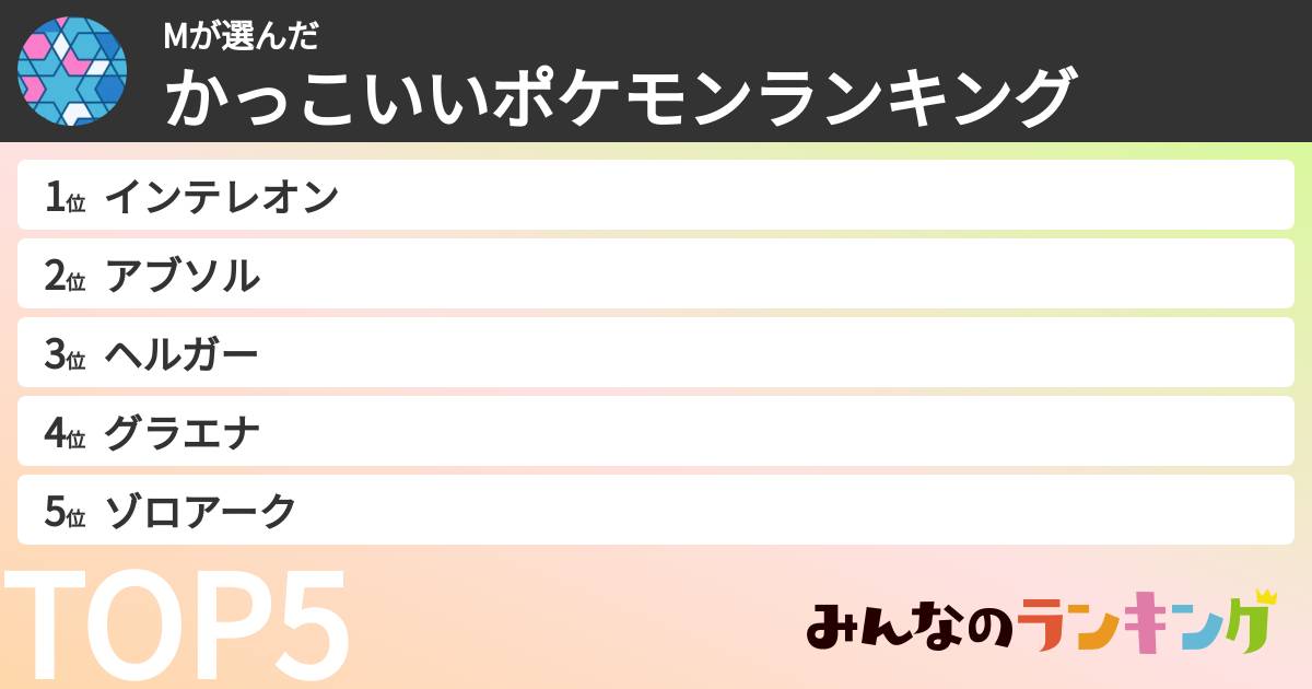 Mさんの「かっこいいポケモンランキング」