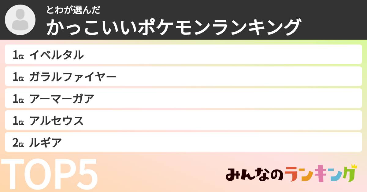 とわさんの「かっこいいポケモンランキング」
