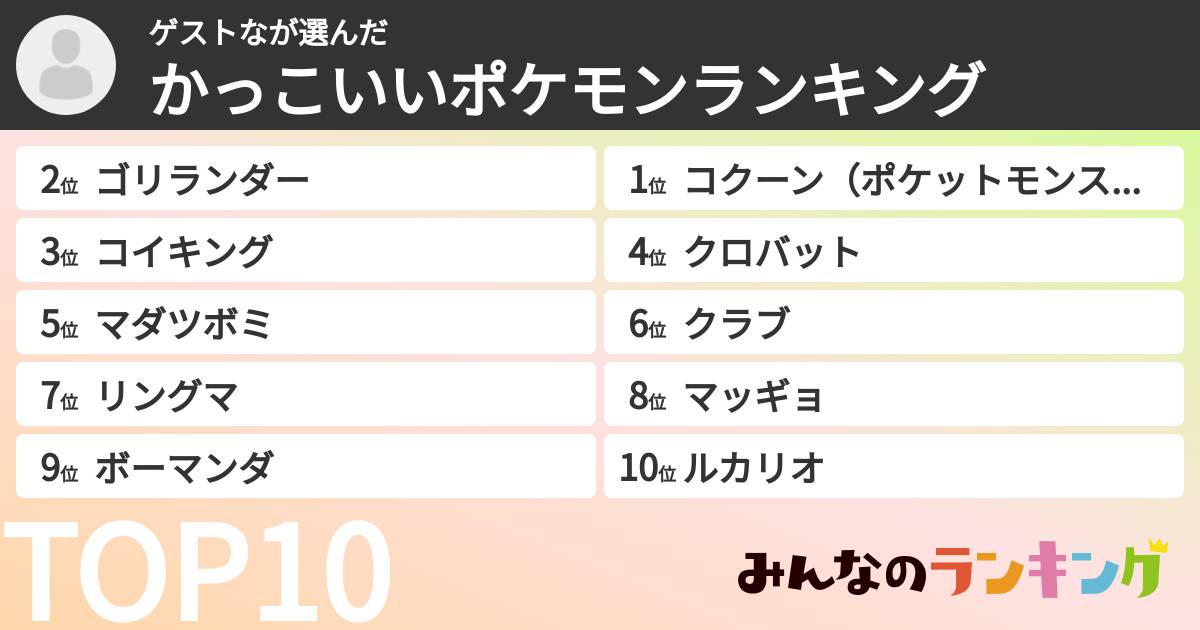 ゲストなさんの「かっこいいポケモンランキング」