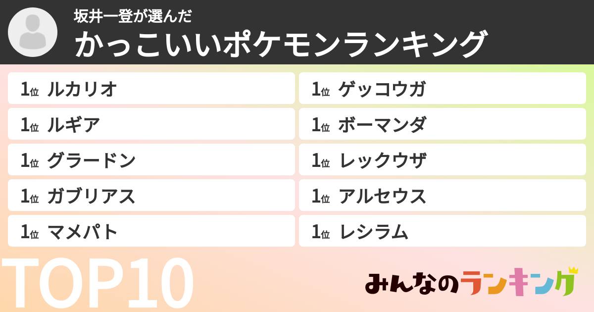 坂井一登さんの「かっこいいポケモンランキング」