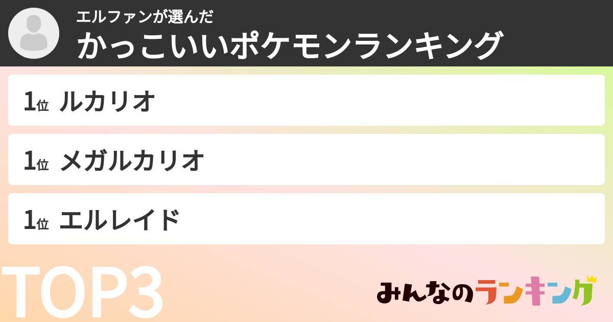 エルファンさんの「かっこいいポケモンランキング」