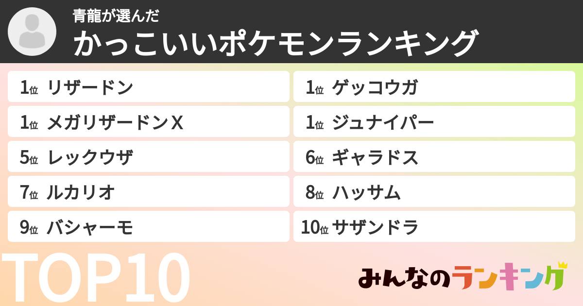 青龍さんの「かっこいいポケモンランキング」