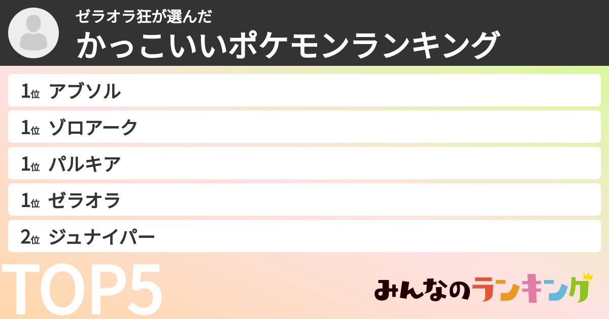 ゼラオラ狂さんの「かっこいいポケモンランキング」