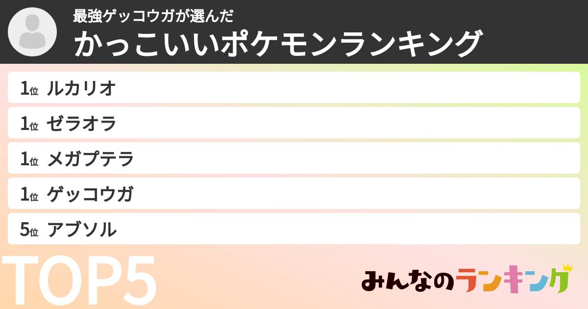 最強ゲッコウガさんの「かっこいいポケモンランキング」