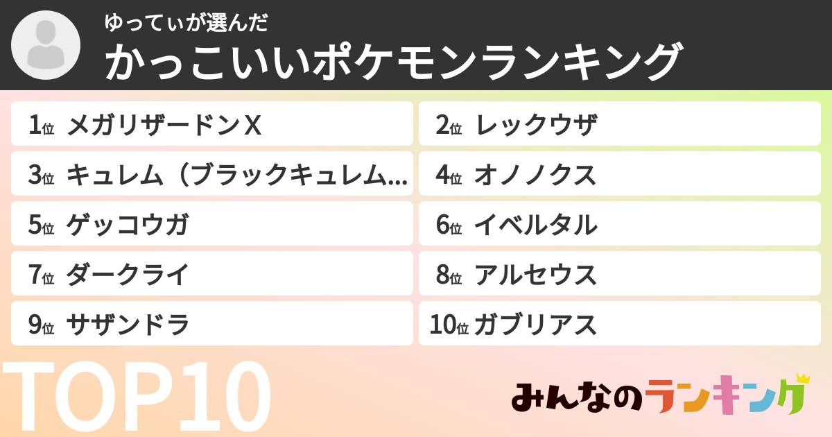 ゆってぃさんの「かっこいいポケモンランキング」