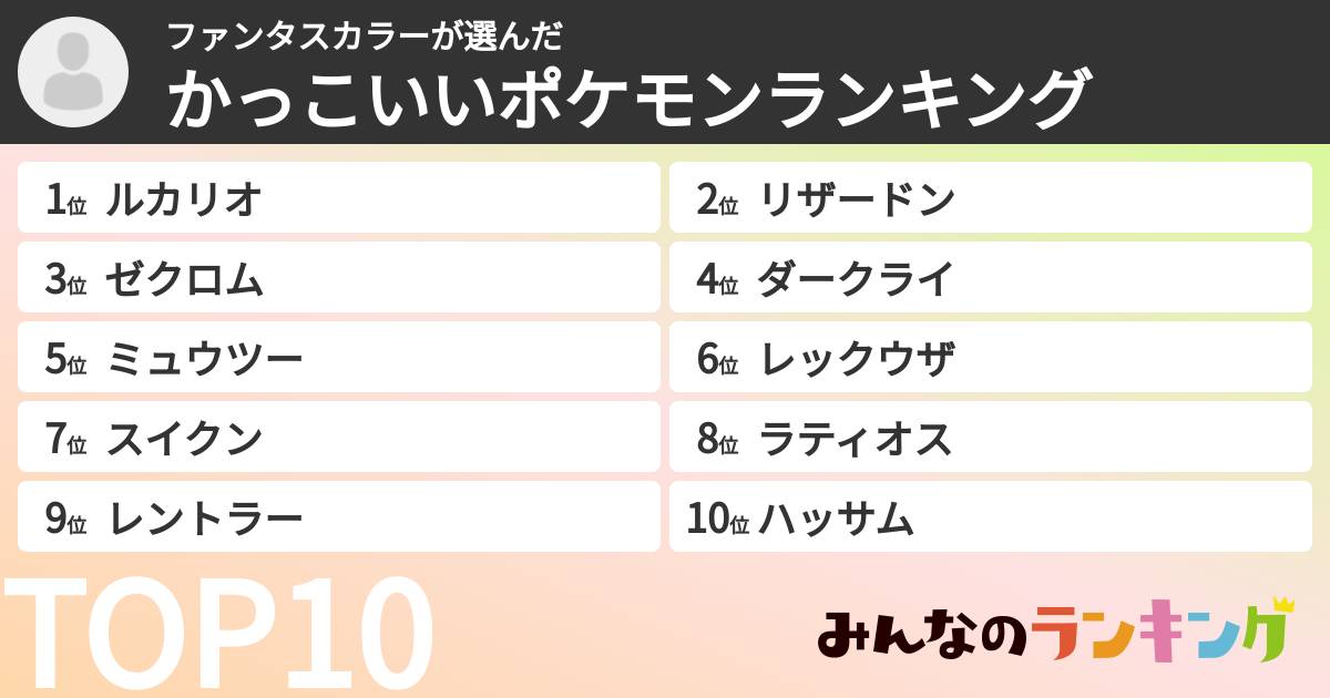 ファンタスカラーさんの「かっこいいポケモンランキング」