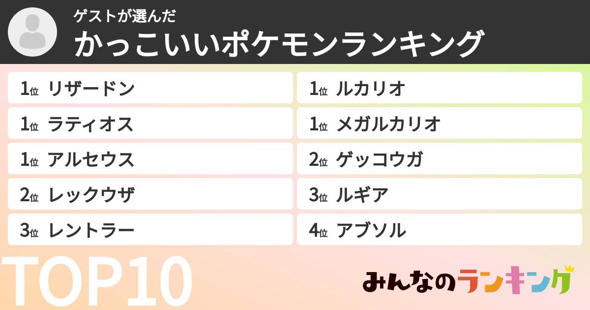 ゲストさんの「かっこいいポケモンランキング」