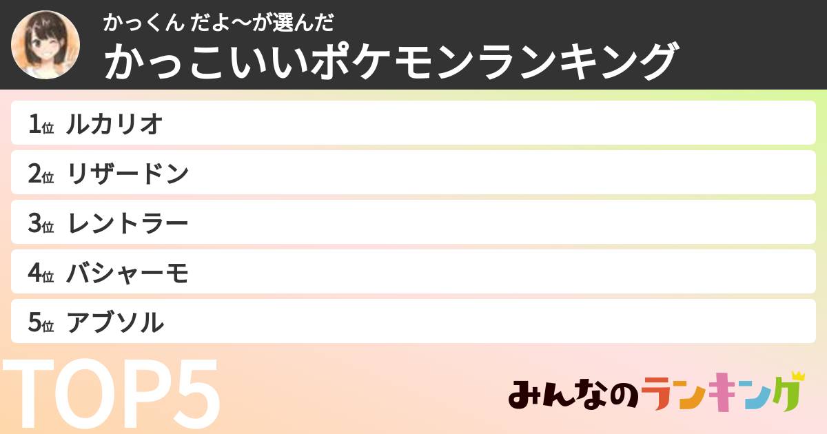 かっくん だよ〜さんの「かっこいいポケモンランキング」