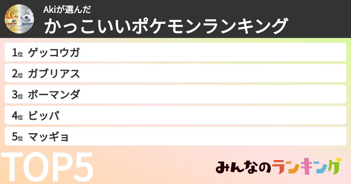 Akiさんの「かっこいいポケモンランキング」