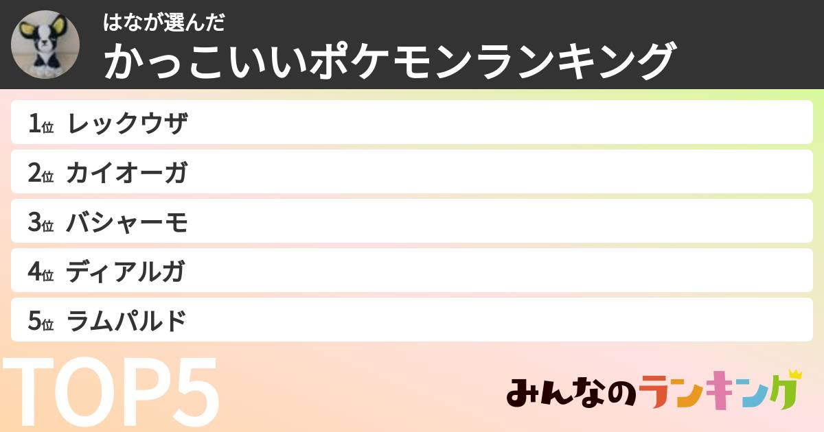 はなさんの「かっこいいポケモンランキング」