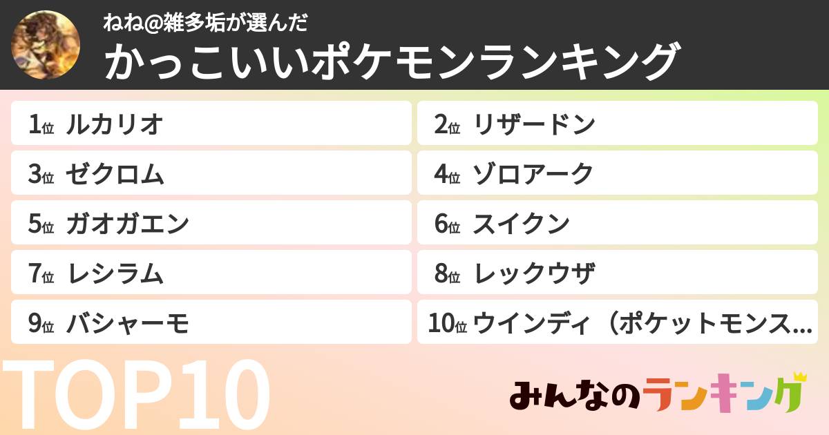 ねね@雑多垢さんの「かっこいいポケモンランキング」