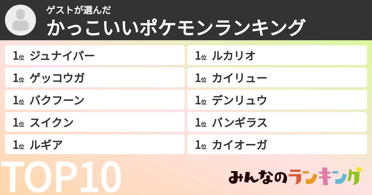ゲストさんの「かっこいいポケモンランキング」