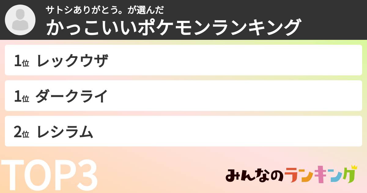 サトシありがとう。さんの「かっこいいポケモンランキング」