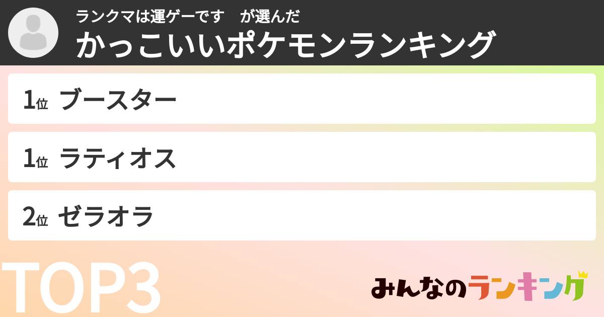 ランクマは運ゲーです さんの「かっこいいポケモンランキング」