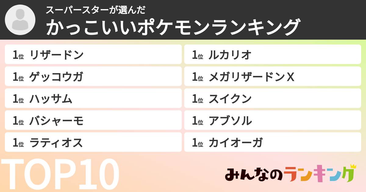 スーパースターさんの「かっこいいポケモンランキング」