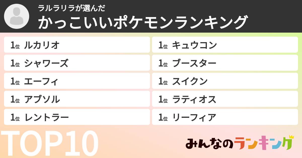 ラルラリラさんの「かっこいいポケモンランキング」
