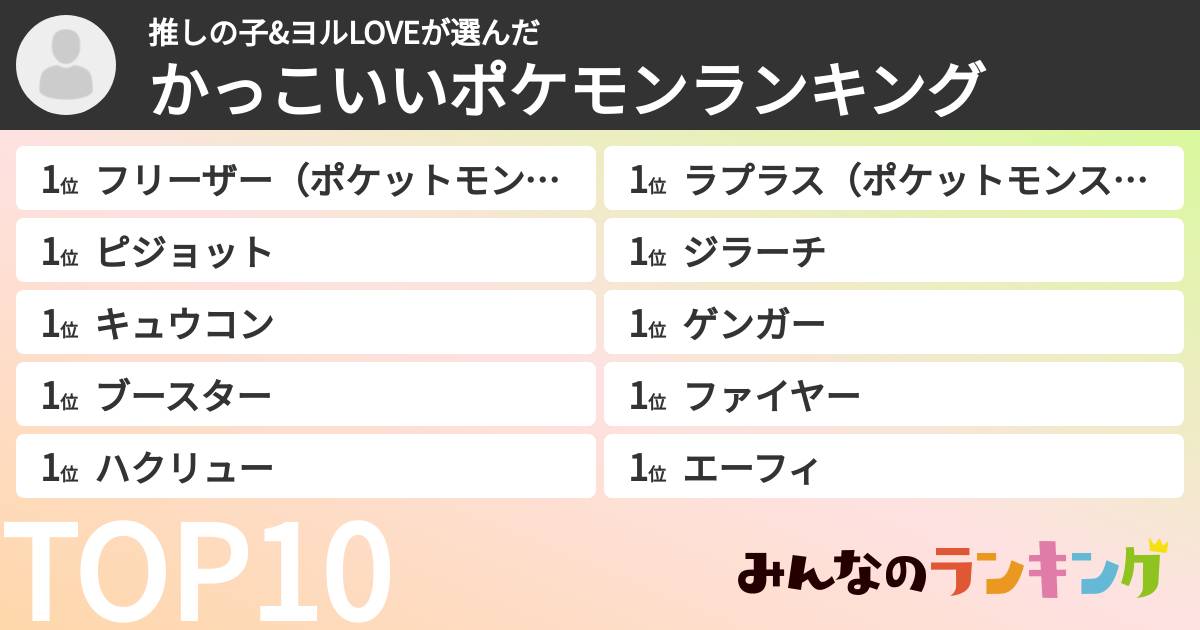 推しの子&ヨルLOVEさんの「かっこいいポケモンランキング」