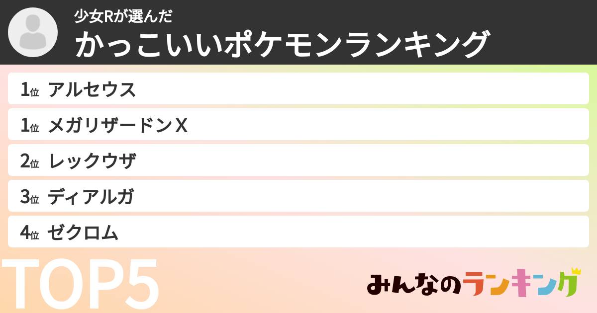 少女Rさんの「かっこいいポケモンランキング」
