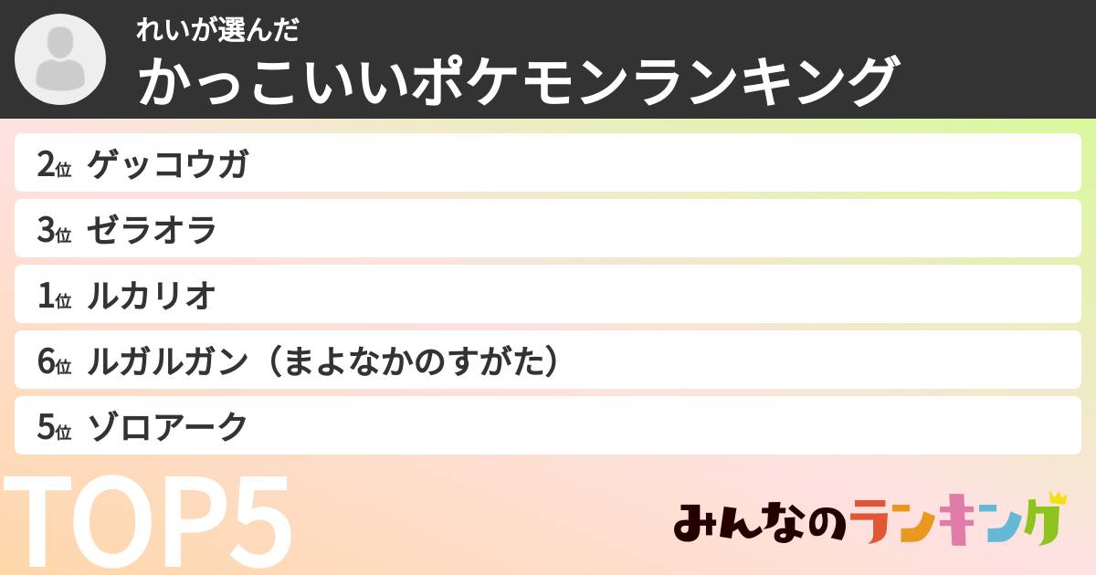 れいさんの「かっこいいポケモンランキング」