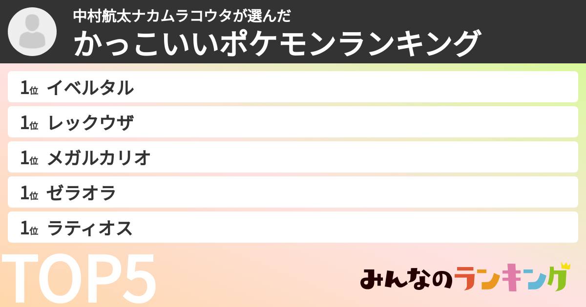 中村航太ナカムラコウタさんの「かっこいいポケモンランキング」