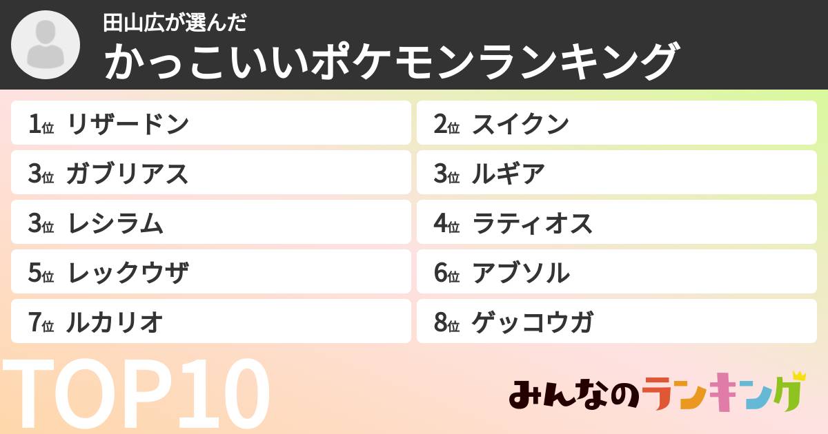 田山広さんの「かっこいいポケモンランキング」