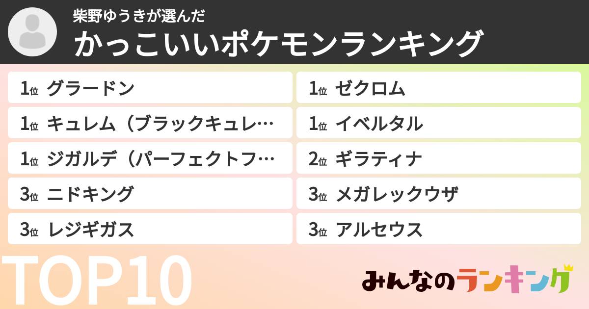 柴野ゆうきさんの「かっこいいポケモンランキング」