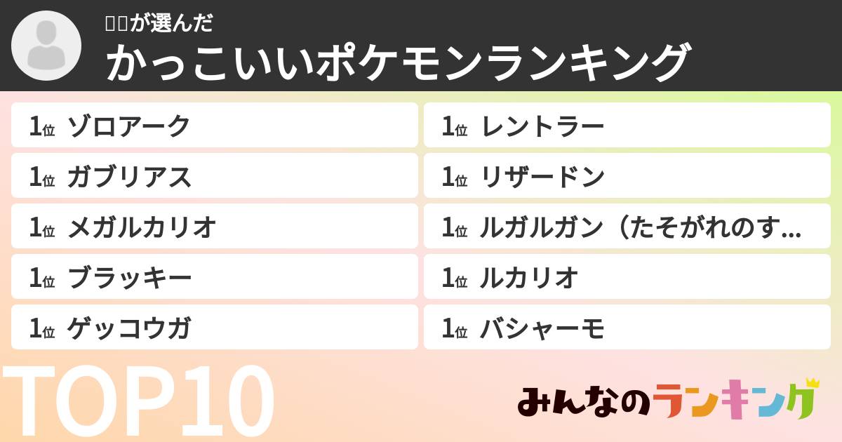 😈👻さんの「かっこいいポケモンランキング」