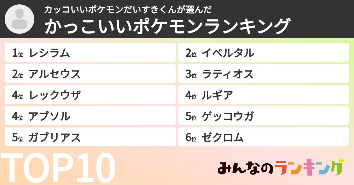 カッコいいポケモンだいすきくんさんの「かっこいいポケモンランキング」