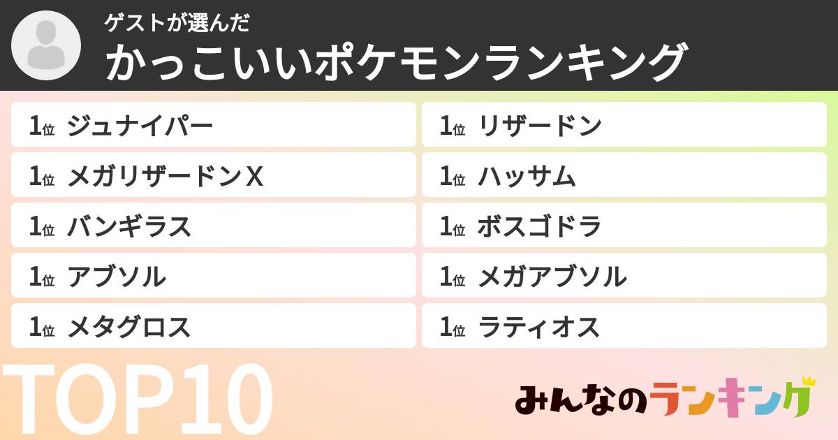 ゲストさんの「かっこいいポケモンランキング」