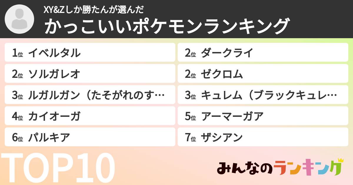 XY&Zしか勝たんさんの「かっこいいポケモンランキング」